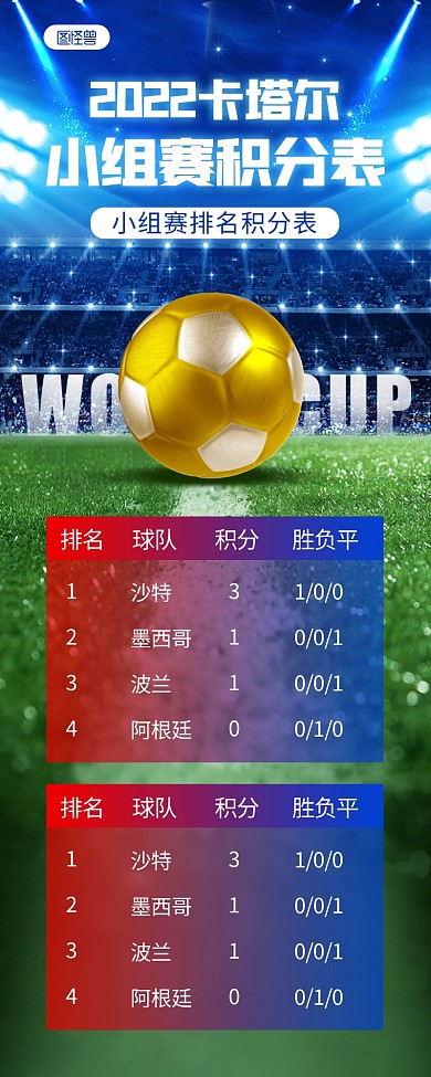 世界杯积分榜营销长图