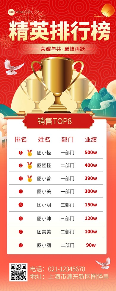 金融保险销售业绩表彰排行榜喜报营销长图