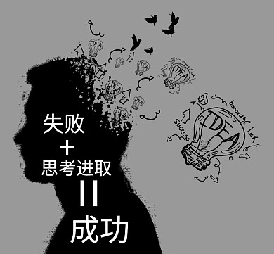 失败+思考进取=成功励志朋友圈封面