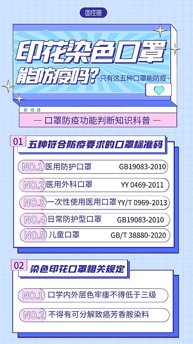 口罩防疫功能判断知识科普手机海报