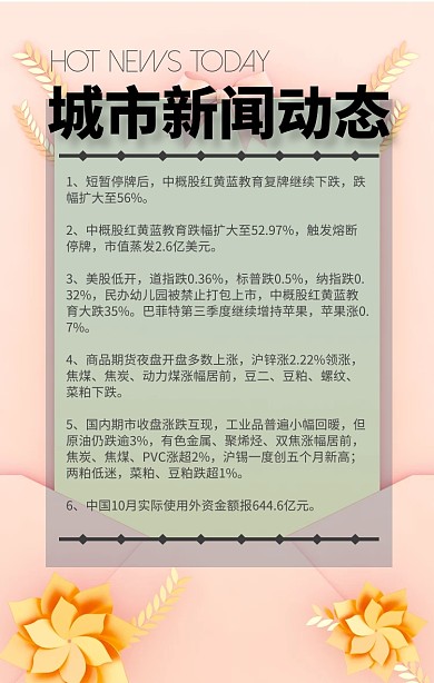 动态新闻城市新闻质感手机新闻海报