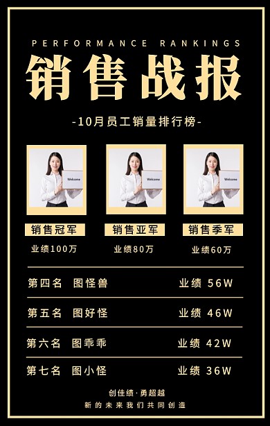 黑金简约大气年中销售战报销售部手机海报