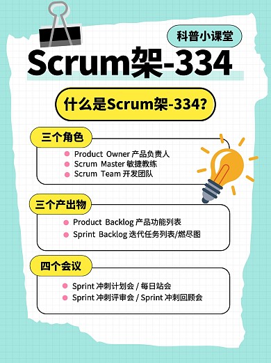 Scrum科普模型课程小红书封面