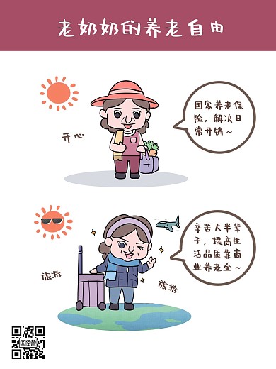 养老保险漫画海报紫色卡通