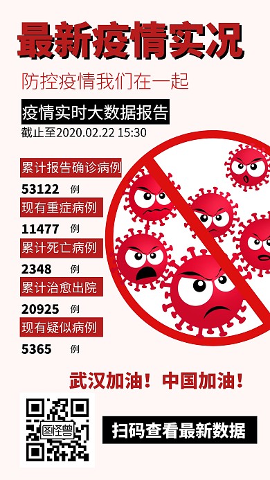 最新疫情实况创意手机海报