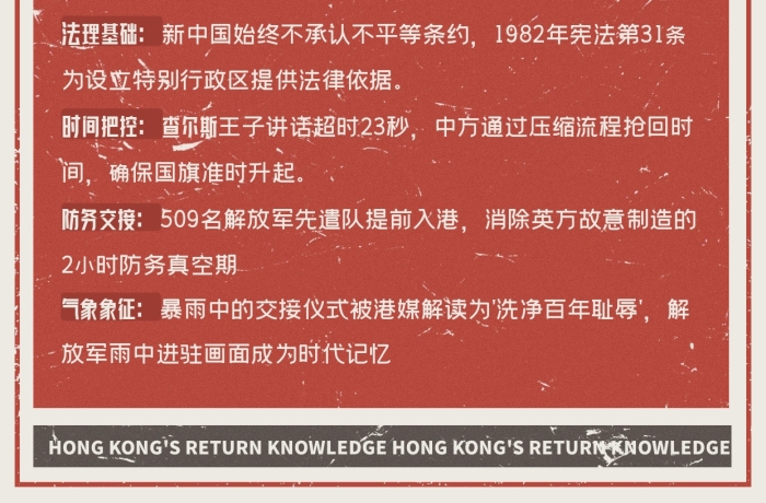 复古风香港回归小红书封面