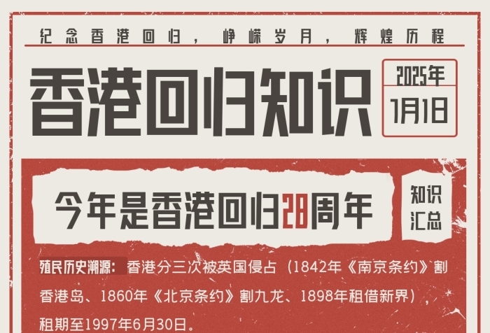 复古风香港回归小红书封面