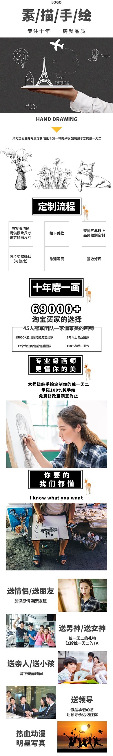 素描画像定制黑白创意日用百货详情页