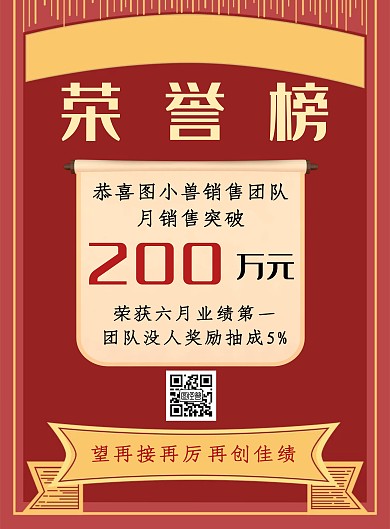 红色喜庆简约销售快讯业绩榜竖版海报