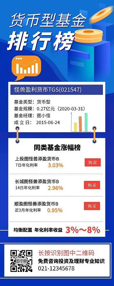 扁平货币基金排行榜金融长图海报