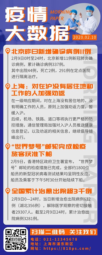 新型冠状病毒肺炎疫情日报快报疫情数据长图