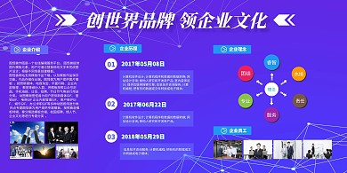 科技风商务荣誉企业文化背景墙