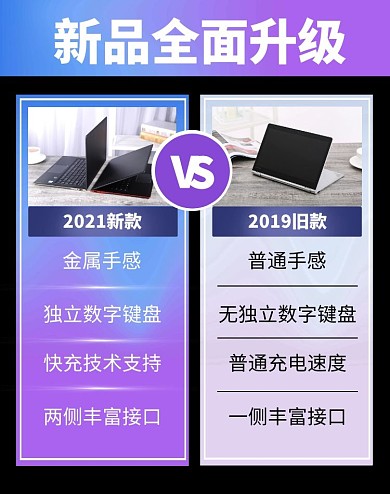 简约数码笔记本产品对比电商竖版海报