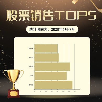 黑金大气销量排行榜条形图图表方形海报