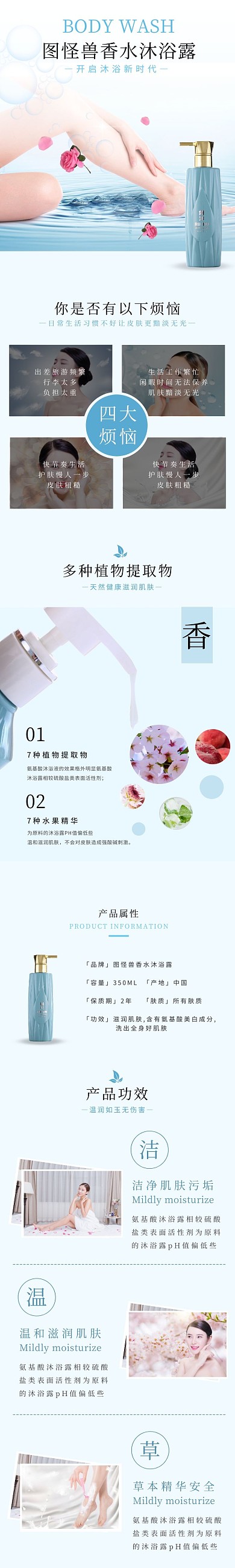 淘宝香水沐浴露蓝色简约详情页
