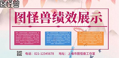 绩效展示横版海报