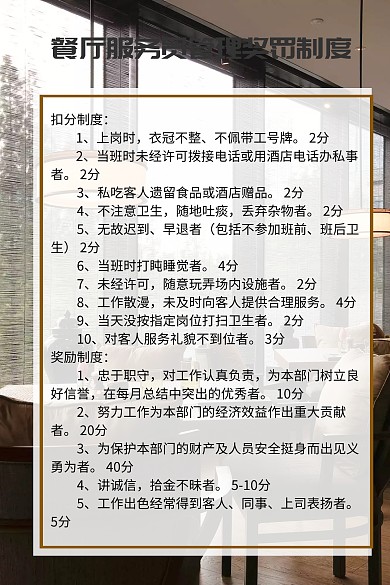 餐厅服务员管理奖罚制度公众号配图