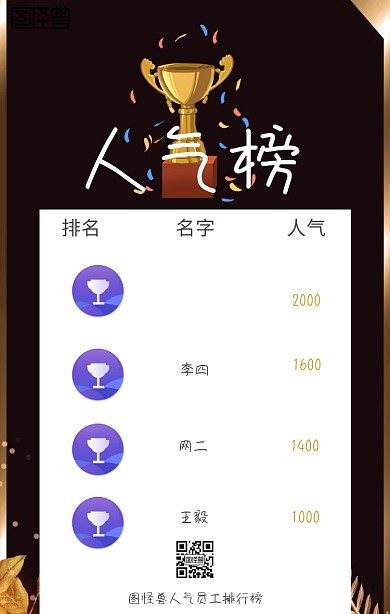 公司企业员工排行榜海报