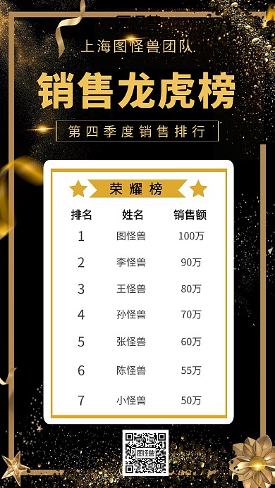 公司季度销售业绩表扬奖励排行榜手机海报