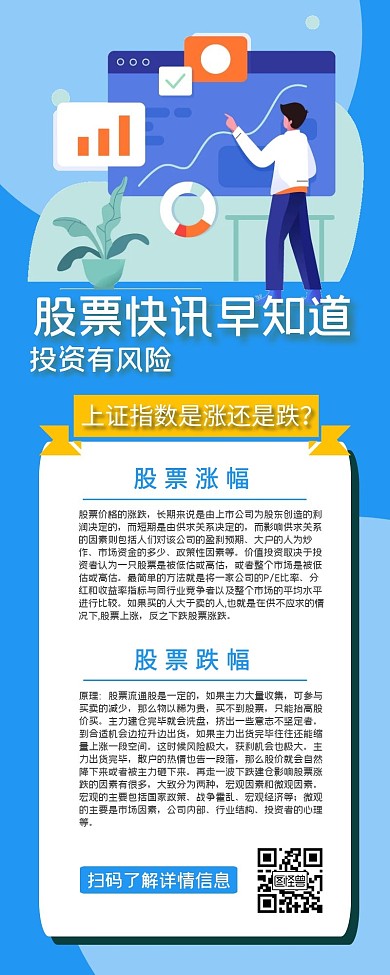 股票海报营销长图