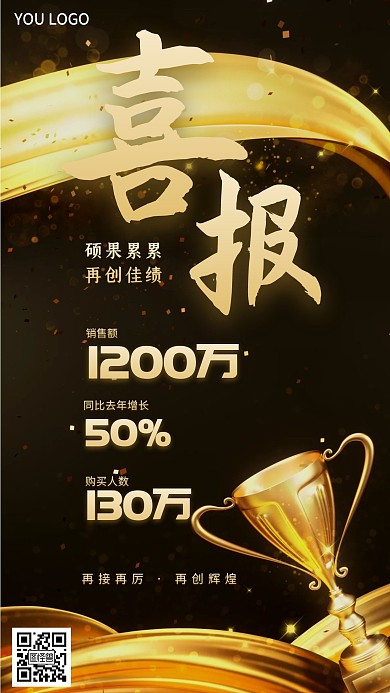 喜报企业销售公示金色奖杯手机海报