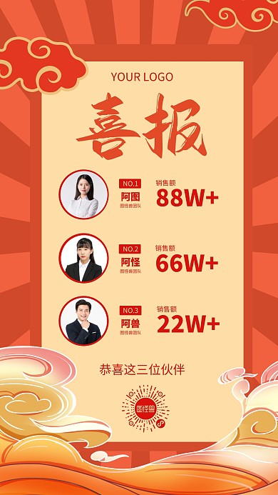 热烈庆祝喜报手机海报
