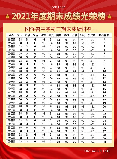 红色大气学习期末成绩光荣榜排行竖版海报
