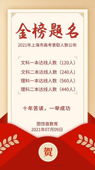 原创高考喜报战报捷报贺报通知海报