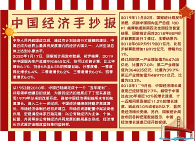 中国经济发展手抄报
