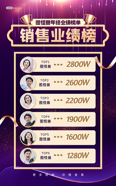 原创年度销售排行榜喜报贺报紫金竖版海报