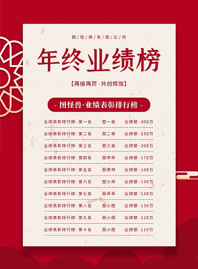 简约大气年终业绩排行榜海报