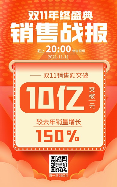 原创电商淘宝双十一战绩战报宣传海报
