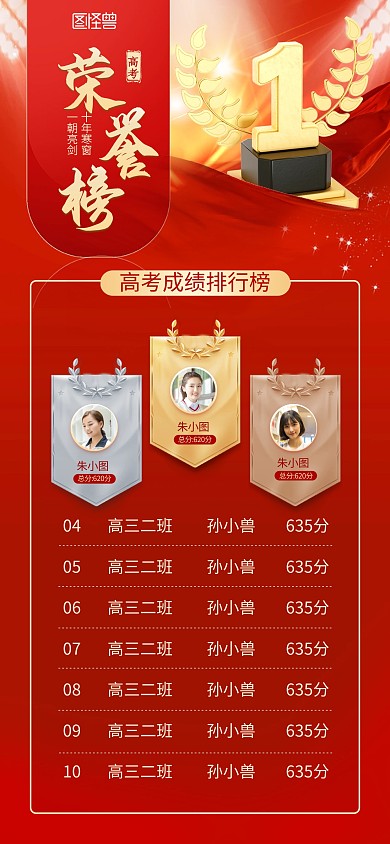 高考排行榜全屏海报