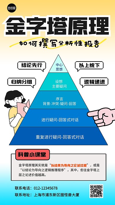 金字塔原理分析科普用图手机海报