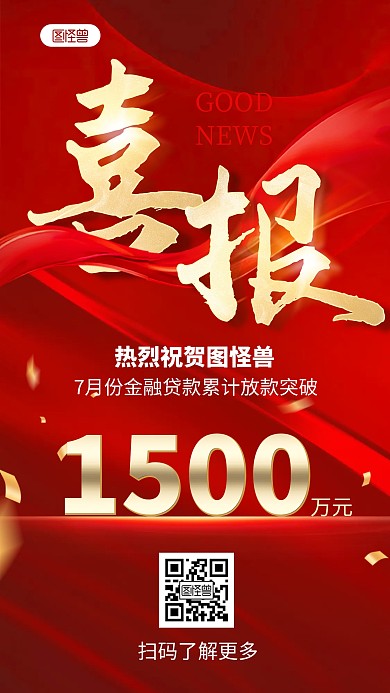 金融公司贷款喜报手机海报