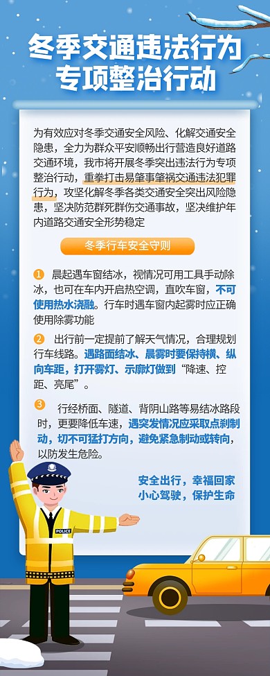 冬季交通整治行动宣传融媒体营销长图