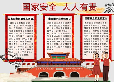 国家安全人人有责教育红色大气手抄报