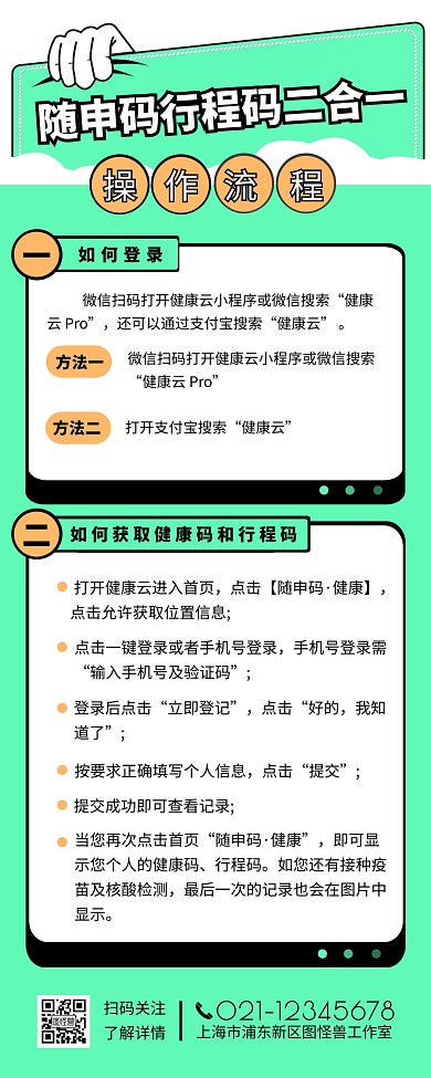 随申码行程吗二合一操作流程营销长图设计