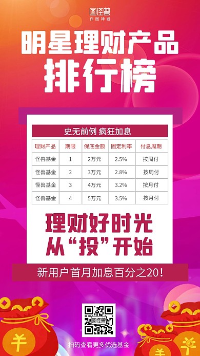 渐变明星理财产品排行榜营销图表海报