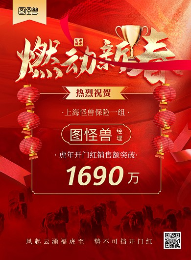金融保险虎年销售业绩喜报贺报红金风海报