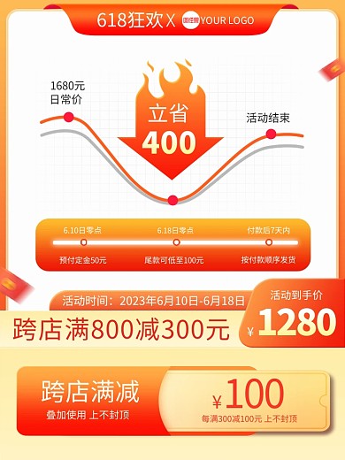 618狂欢降价曲线主图直通车