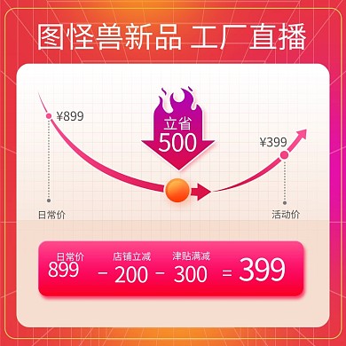 淘宝天猫店铺降价活动主图价格曲线图