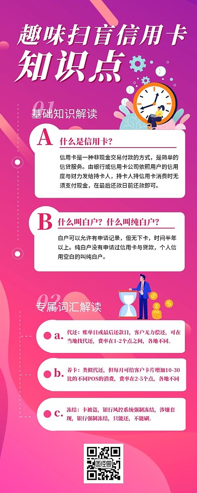 扁平风理财知识信用卡科普长图