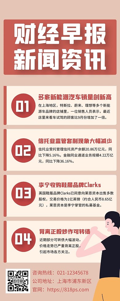 财经早报新闻资讯宣传营销长图 