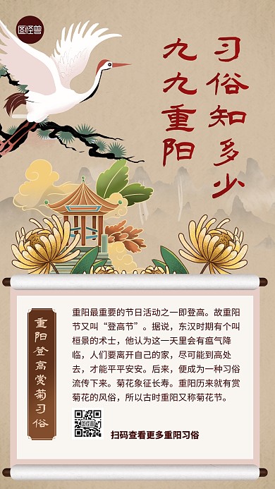 重阳节登高菊花酒习俗中国风手机海报