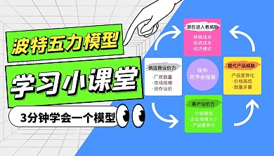 波特五力模型科普模型课程封面