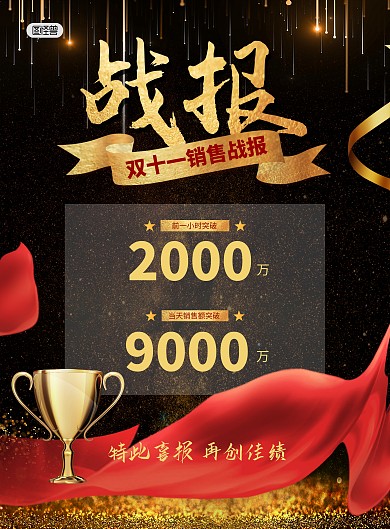 战报喜报销量榜单大气黑金印刷海报