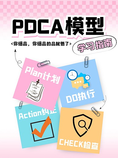 PDCA模型思维知识科普创意小红书封面