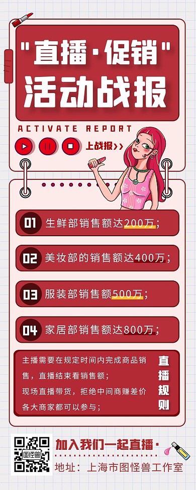 复古简约直播促销活动战报红色营销长图