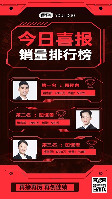 喜报贺报金融地产行业业绩排行榜手机海报